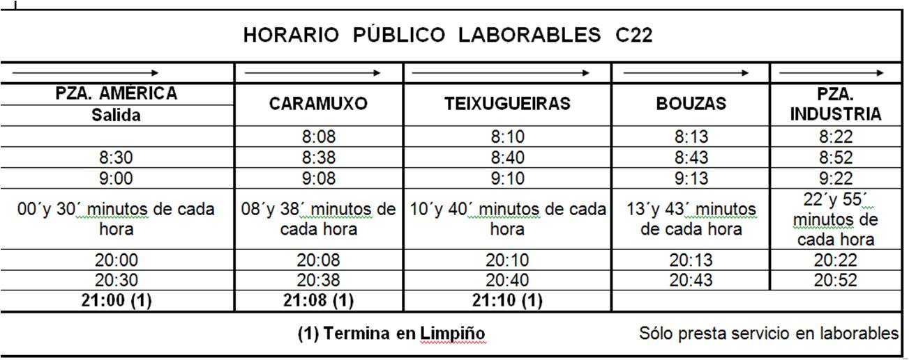 Horario Ampliación C22 15/2/11